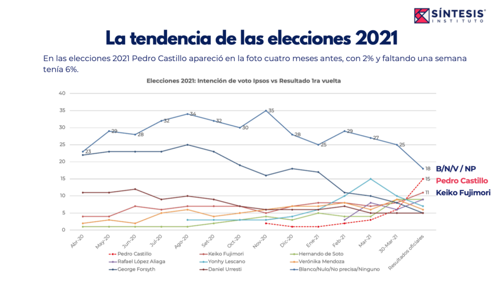 Captura de pantalla 2026-03-02 a la(s) 10.17.39 p. m.